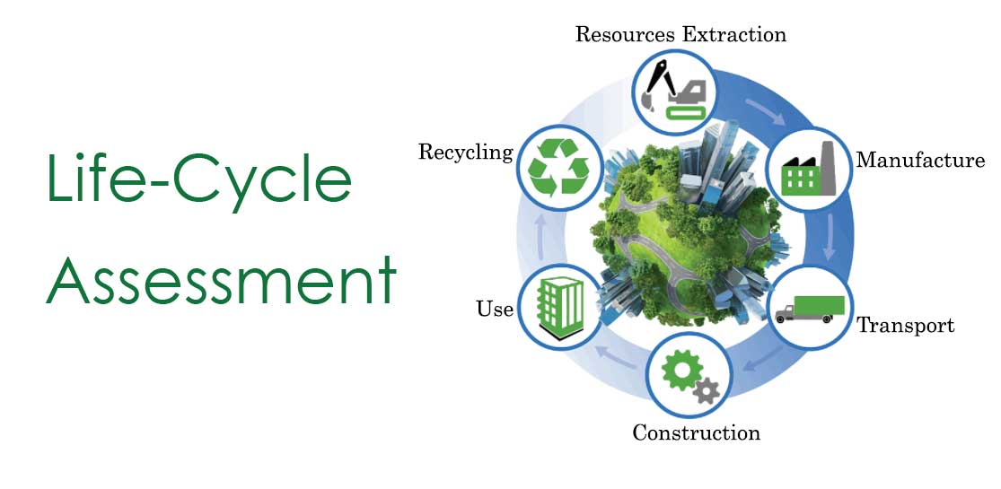 Life Cycle Assessment