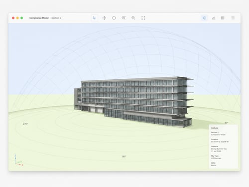 Compliance model with architectural analysis tools