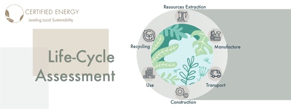 Diagram of Life-Cycle Assessment