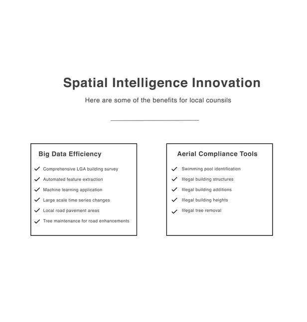 spatial intelligence 2