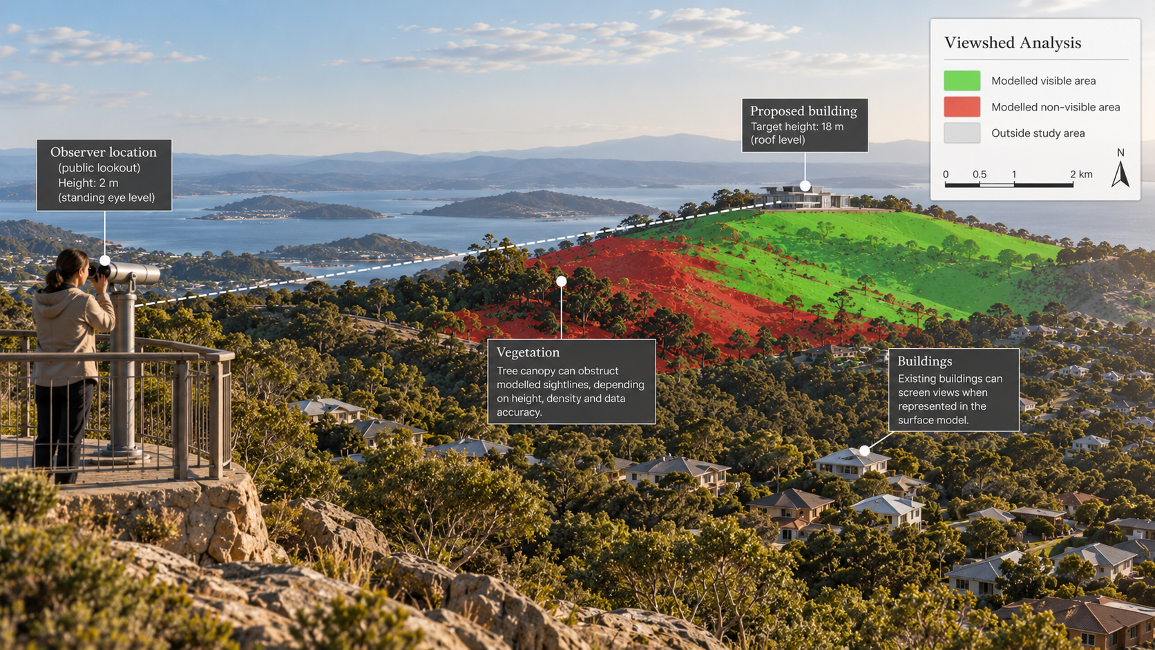 Viewshed modelling illustration showing how buildings and tree canopies influence visible and obstructed areas across a landscape.